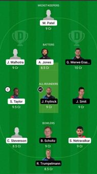USA vs NAM Dream11 Prediction Team, Match 105, Head to Head League